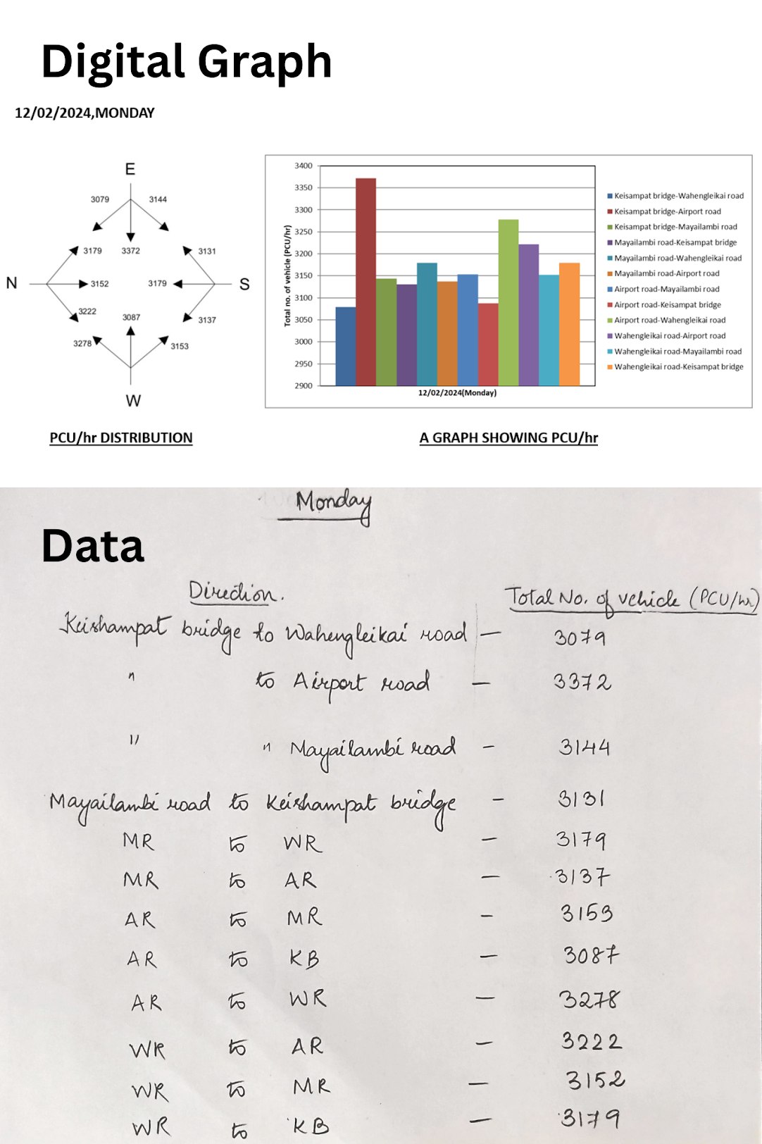 Diagram sample of a venn diagram
