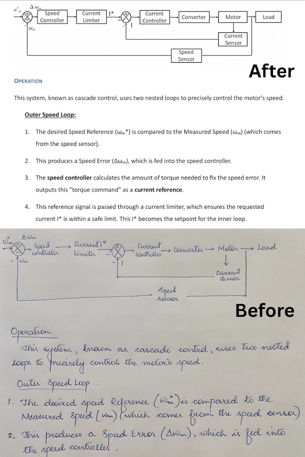 Handwritten to typed transcription