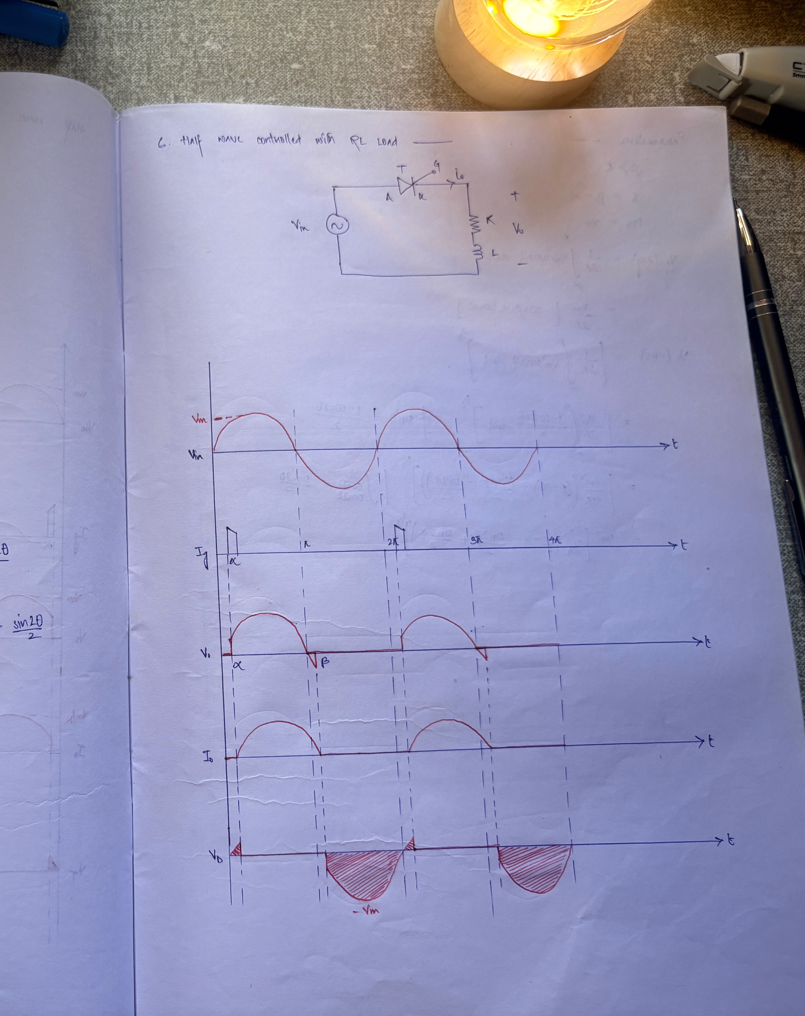 Diagram sample of a technical flowchart